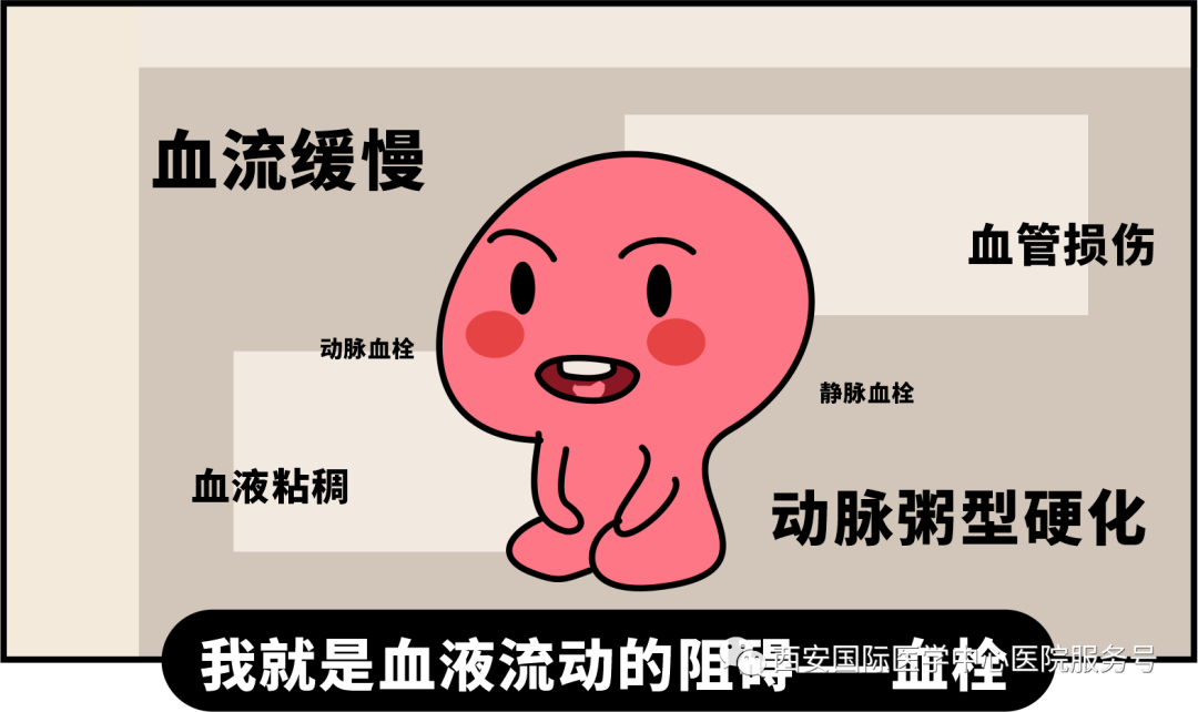 世界血栓日｜打麻將、坐月子、玩手游居然都被這個“沉默殺手”盯上