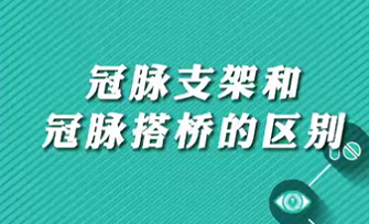 【名醫面對面之心臟100問】冠脈支架和冠脈搭橋的區別